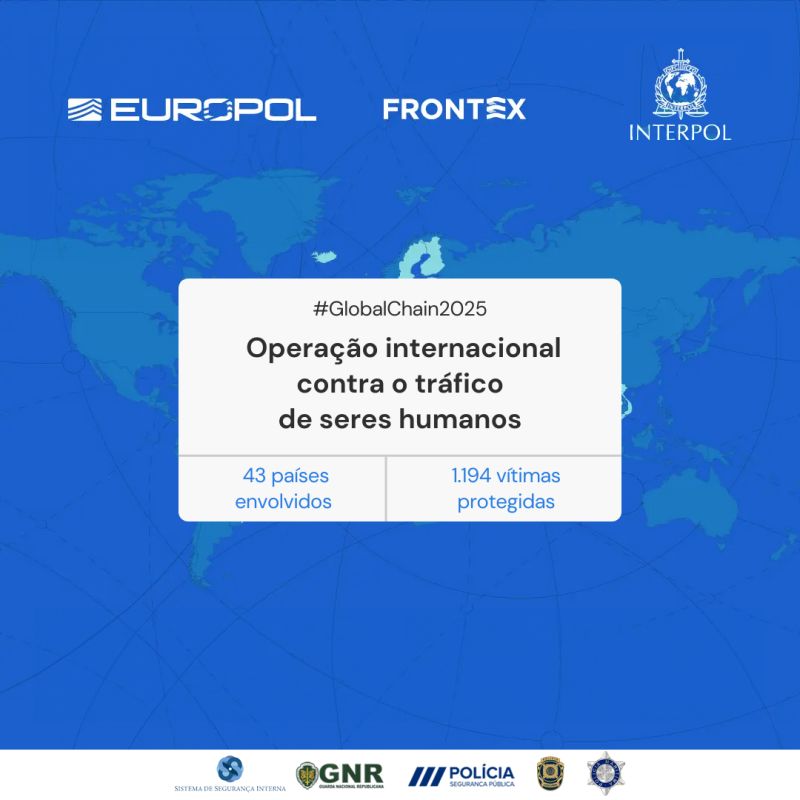 EMPACT | Combate ao tráfico de seres humanos para exploração sexual, criminalidade forçada e mendicidade.